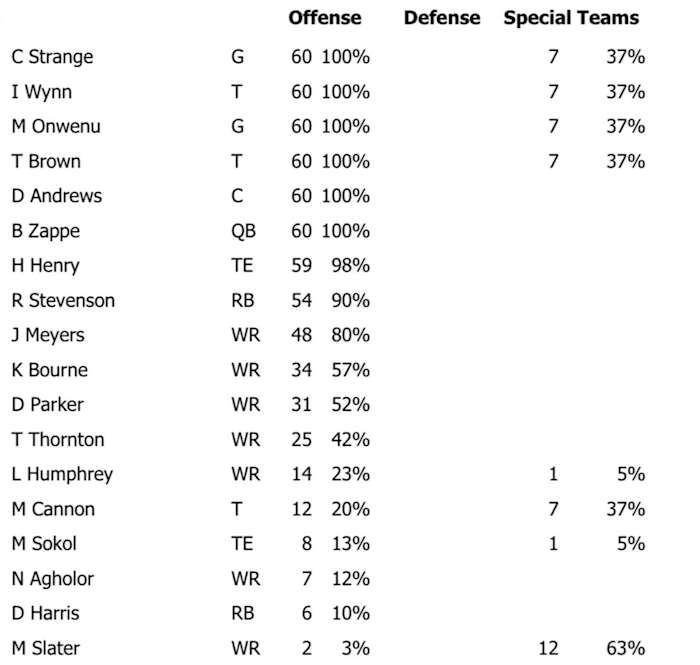 FA84AC9E-6BA0-4141-A918-AC67422BA20C